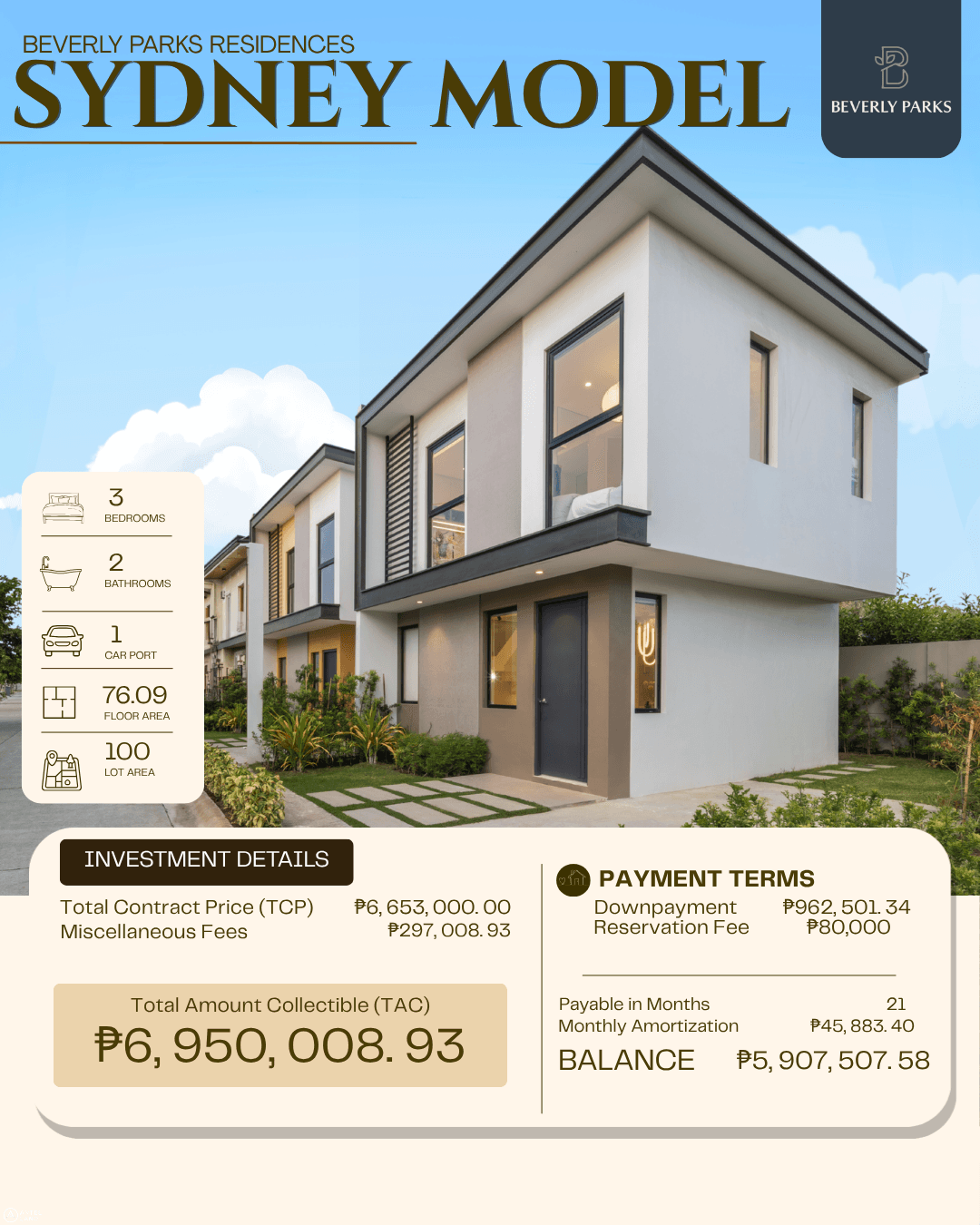 SDYNEY MODEL - TANZA CAVITE