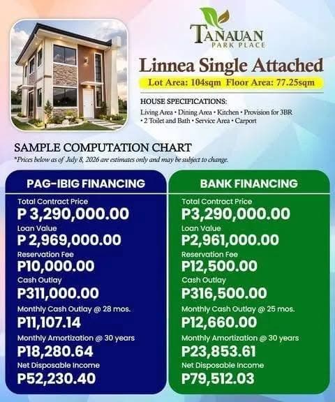 SINGLE DETACHED - LINNEA